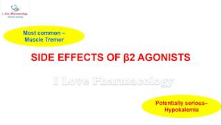 BETA 2 AGONISTS SIDE EFFECTS  SIDE EFFECTS OF β2 AGONISTS [upl. by Idell]