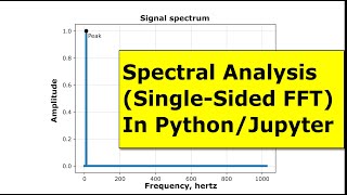 Spectral Analysis SingleSided FFT with Python and Jupyter [upl. by Cory]