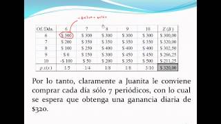 Variables Aleatorias Unidimensionales  Clase 08 [upl. by Avek]