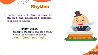 Rhythm in connected speech  Rhythm in phonetics rhythm [upl. by Meakem]