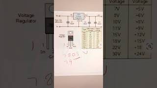 7805 voltage regulator circuit 7805 ic connection [upl. by Scandura]