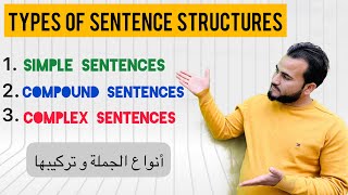 أنواع الجمل و تركيبها في الانجليزية  Types of sentence structures  Simple compound amp complex [upl. by Yssenhguahs881]