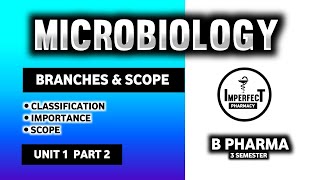 Branches Of Microbiology  Scope And Importance Of Microbiology  B Pharma 3rd Semester [upl. by Haimrej]