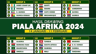 Hasil Drawing Fase Grup Piala Afrika Tahun 2024 [upl. by Chavaree]