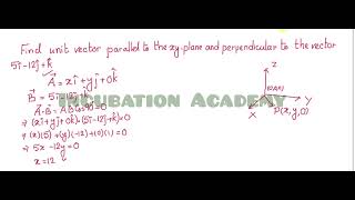 Find the unit vector parallel to the XYplane and perpendicular to the vector 5i12jk [upl. by Orips]