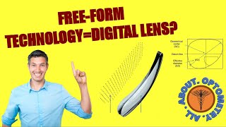 How to use Freeform benefits in progressive lenses like a Pro [upl. by Ynnaej428]