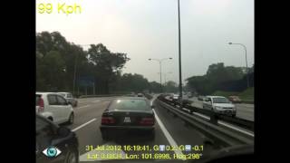 Road Bully Meets His Match KLSeremban Highway [upl. by Kawasaki]