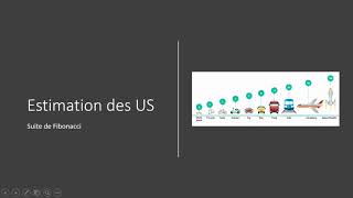 La méthode agile SCRUM darija [upl. by Dez]