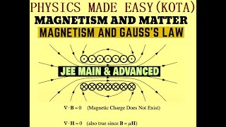 MAGNETISM AND GAUSSS LAW MAGNETIC SUSCEPTIBILITY MAGNETIC HYSTERESIS LOOP FOR JEE AND NEET  32 [upl. by Anilam]