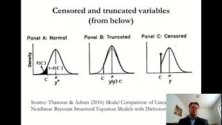 Econometrics 12c Tobit model [upl. by Honeyman248]