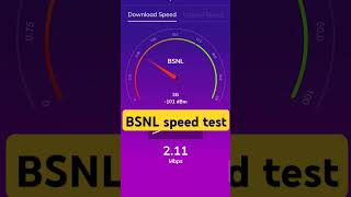 BSNL speed test 4G3G network internet speed test [upl. by Delaney613]