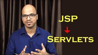 How JSP translated into Servlets [upl. by Laktasic]