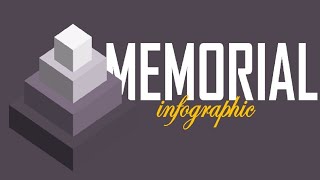 Animated Memorial Infographic in PowerPoint  Akshrika PPT [upl. by Laughton]