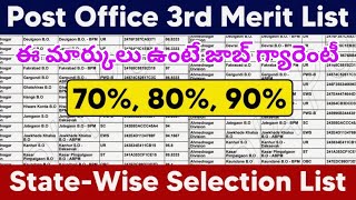 India Post GDS 3rd List Update India Post Office GDS 3rd Merit list  India Post GDS Results 2024 [upl. by Lonier]