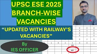 UPSC ESE 2025 BRANCH WISE DEPARTMENT WISE VACANCIES UPDATED WITH RAILWAYS By IES OFFICER [upl. by Leisam]