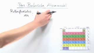 Das Bohrsche Atommodell Grundlagen  Chemie  Allgemeine und anorganische Chemie [upl. by Williamsen549]