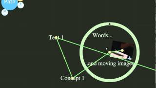 Editing paths in Prezi  adding stops in between [upl. by Richmound877]