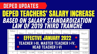 DEPED TEACHERS SALARY INCREASE THIRD TRANCHE SSL V 2022 [upl. by Doownyl328]