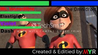 The Incredibles 2004 Final Battle With Healthbars [upl. by Ddal]