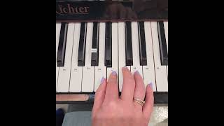 Vois sur ton chemin Les Choristes  Tutorial Piano Facile [upl. by Rudin]