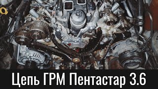 Цепь ГРМ Додж Челленджер 36 – Timing Chain Dodge Challenger 36 Pentastar [upl. by Aschim]