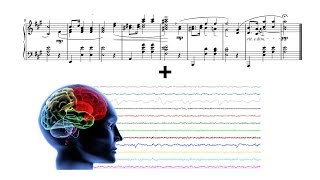 How to Record Brainwaves and MIDI in a MIDI File [upl. by Eleon601]