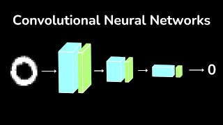 Convolutional Neural Networks  Deep Learning Animated [upl. by Kato]