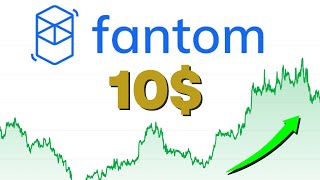 Fantom FTM Insane Price Prediction 2024 Technical Analysis [upl. by Ettenal]