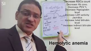 Hematuria I Hemoglobinuria I Myoglobinuria  كيفية التفرقة بين [upl. by Sonstrom]