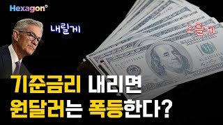 그래프로 분석해보는 원달러 환율 전망 [upl. by Campos344]