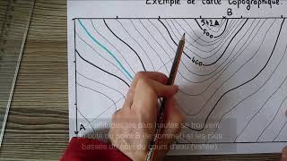 Comment réaliser un profil topographique par Mme RuaultDjerrab [upl. by Esilegna]