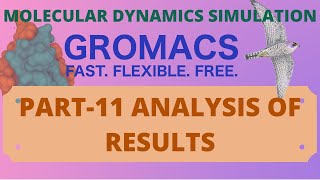 Gromacs Protein ligand simulation Analysis Part 11 [upl. by Gaither726]