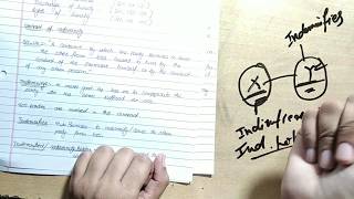 Contract of Indemnity in Hindi  Contract of indemnity and guarantee Part1 [upl. by Raffin250]