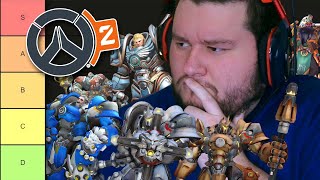 The ULTIMATE Reinhardt Skin Tier List for Overwatch 2 [upl. by Nylaroc]