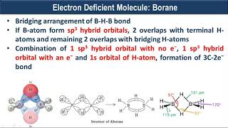 STRUCTURE AND BONDING  PART 1 [upl. by Eirised]