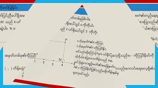 Grade9 Mathematics 1 chapter 7part1 [upl. by Januarius]