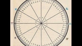 Astrology Chart How to read the degrees  Its easier than you think [upl. by Marlo]