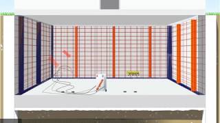 Weisse Wanne System Drytech für Neubauten [upl. by Areyk]