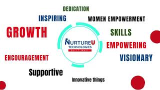 One word about NurtureU Technologies [upl. by Enninaej563]