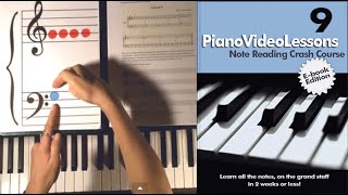 Learn to Play Piano Lesson 9Play HTSheet Music Note Reading Crash Course [upl. by Noillid]