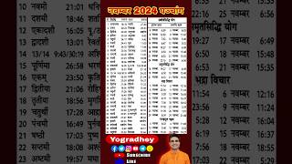 November 2024 Punchang  Tithi  Nakshatra  Yog  Panchang [upl. by Dunham]