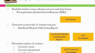 Building A Master Schedule Presentation [upl. by Barta]