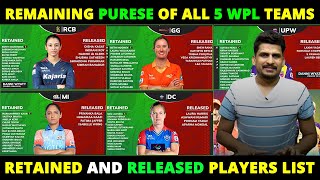 WPL 2025  All 5 teams Remaining purse Retained and Released players list ahead of Mini auction [upl. by Rednasxela270]