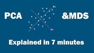 Data Mining  Principal Component Analysis PCA and Multidimensional Scaling MDS in 7 MINUTES [upl. by Akel178]