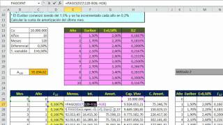 Prestamo a tipo variable con revisión anual P0708 [upl. by Oninrutas332]