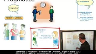 SEM101  Semantics  An Overview [upl. by Fredra]