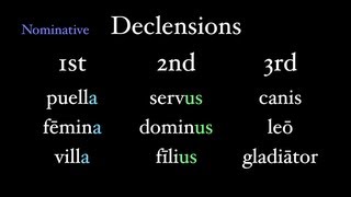 Basics of Declension [upl. by Kemme769]