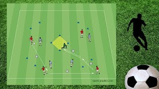 4 gegen 4 Dribbel Rautentore ▲ Trainingseinheit ▲ Spielformen Fußballtraining [upl. by Grey]