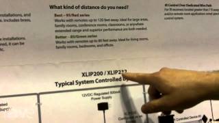 InfoComm 2013 Xantech Talks About the XLIP200XLIP232 Devices [upl. by Blackstock379]