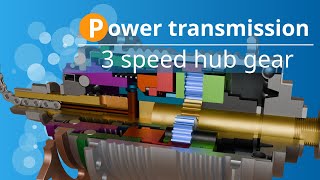 How does a 3speed internalgear hub work  design and operation simply explained [upl. by Tarrel494]